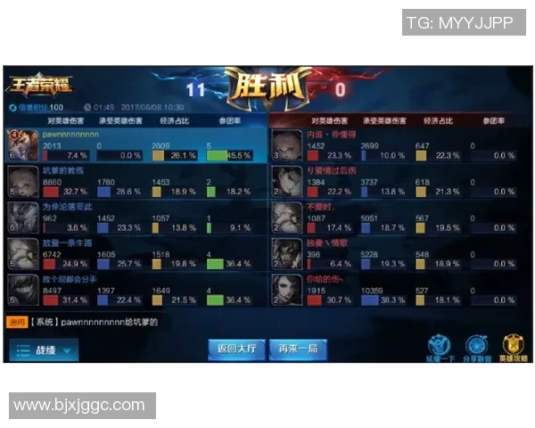 聚焦王者荣耀V5战队状态分析与未来发展展望